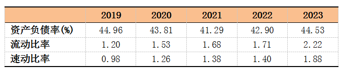 600660，A股最肥的鱼，市占率全球第一，可以躺平赚钱的公司！