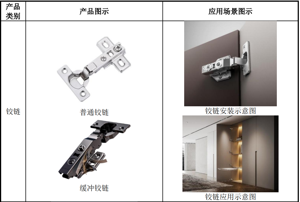 1.3亿利润，主板IPO撤材料，主板究竟需要多少利润呢？