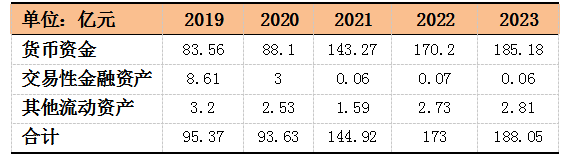 600660，A股最肥的鱼，市占率全球第一，可以躺平赚钱的公司！