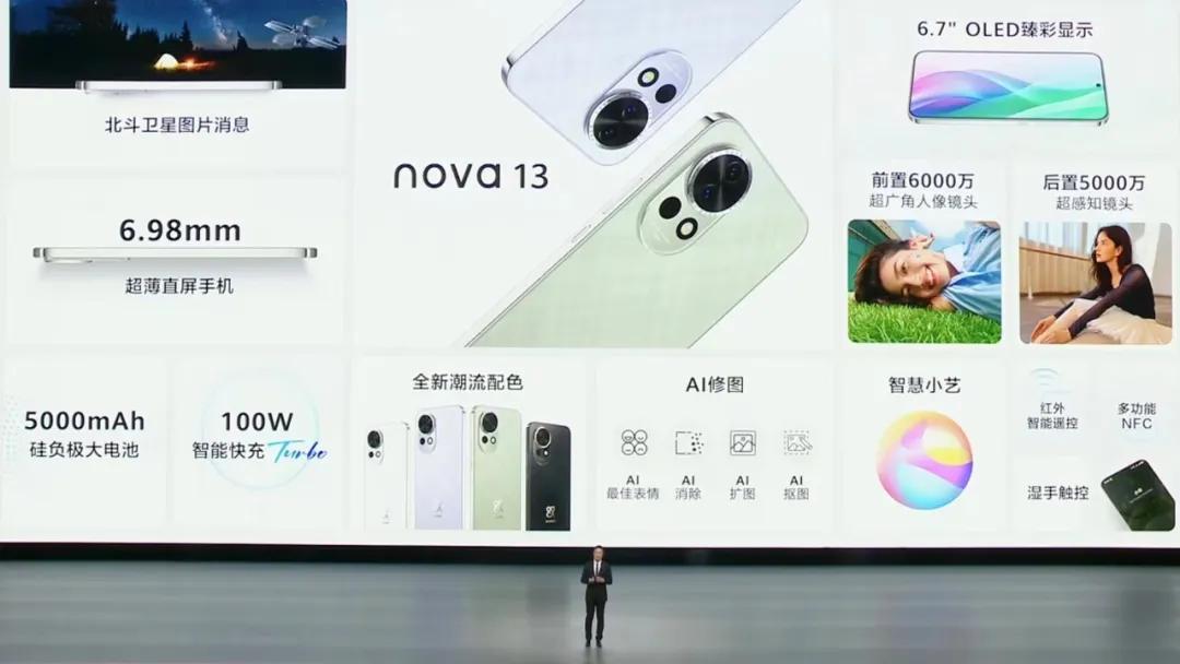 【行情】消息称华为nova13系列首销日销量破11万台