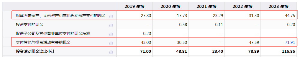 600660，A股最肥的鱼，市占率全球第一，可以躺平赚钱的公司！