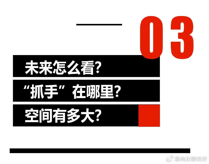 潘向东：别慌，中国资产重估仍将延续！