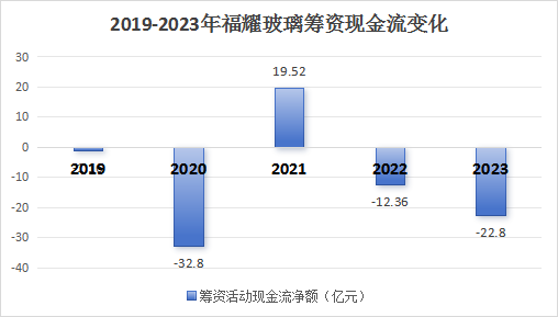 600660，A股最肥的鱼，市占率全球第一，可以躺平赚钱的公司！