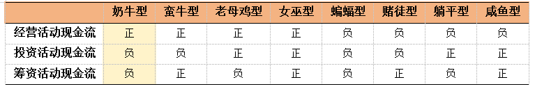 600660，A股最肥的鱼，市占率全球第一，可以躺平赚钱的公司！