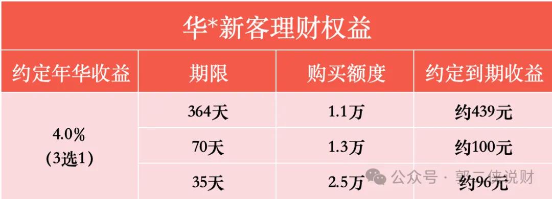 港股打新 — 傲基股份在家具家居类产品的跨境电商市场排名第一