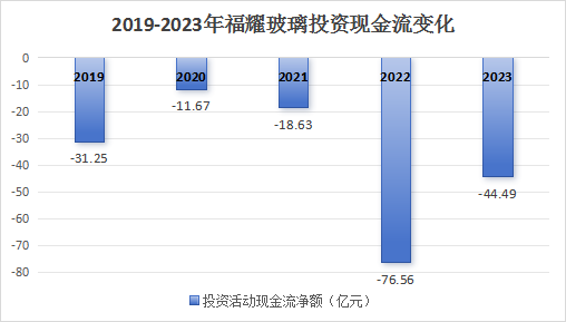 600660，A股最肥的鱼，市占率全球第一，可以躺平赚钱的公司！