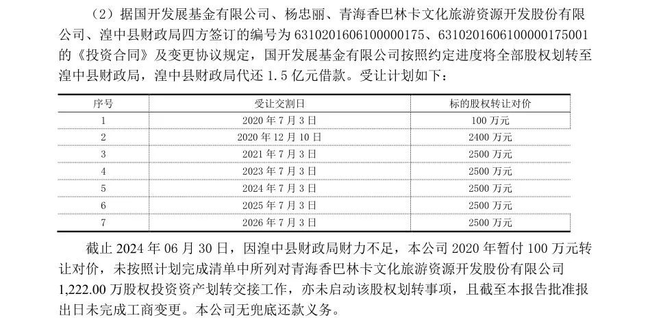 国开发展基金与一家新三板“分手”：提前收回1.5亿元投资款